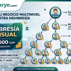 Membresía ECARYE